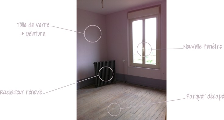 Room Service - après