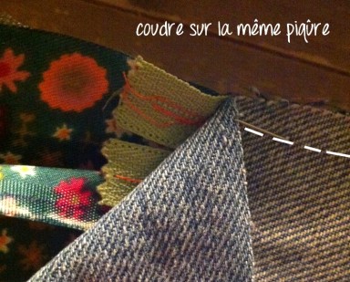 DIY trousse doublure