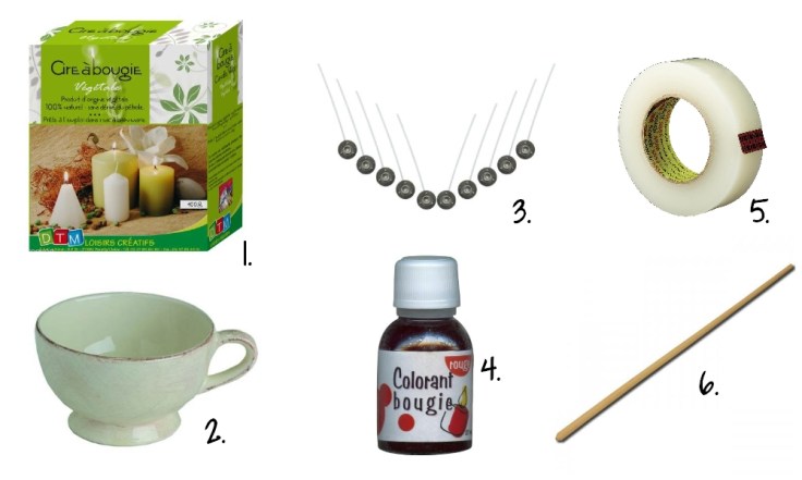 DIY Bougie Tasse - Outils