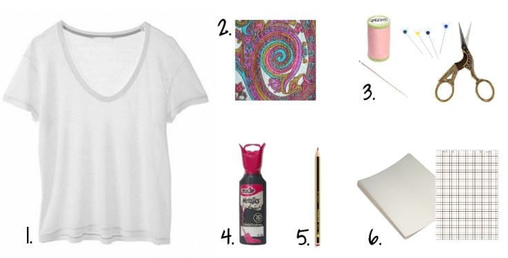 DIY T-shirt Bonnet Lunettes - outils