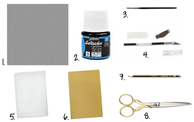 DIY Sous-verre - fournitures