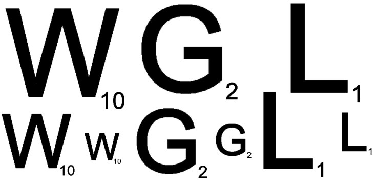 DIY Coussins Scrabble - 01