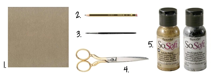 DIY Sous Verres de fête fournitures